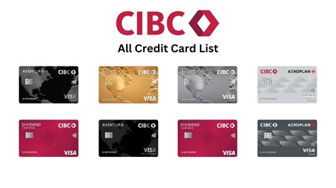 CIBC all Credit Cards List | All Cards Comparison | CIBC Best Credit Card with Low Annual Fees ...