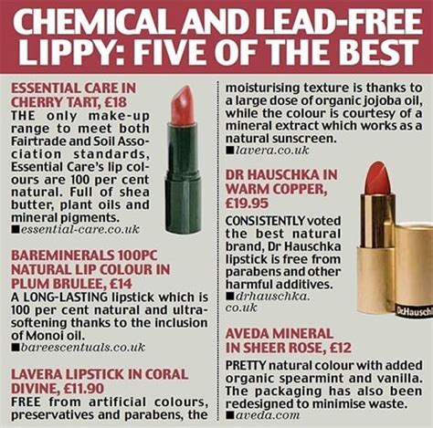 Harmful Ingredients In Lipstick That Is Extremely Toxic!