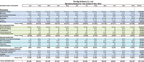 Sales Budget Template Excel