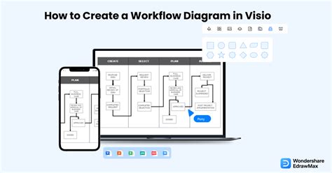 How to Create a Workflow Diagram in Visio | EdrawMax