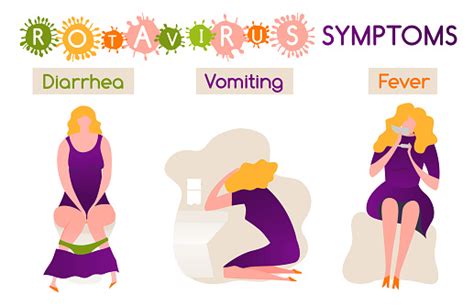 Rotavirus Symptoms Image Stock Illustration - Download Image Now - iStock