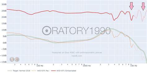 AKG K361/K371 | Page 25 | Headphone Reviews and Discussion - Head-Fi.org