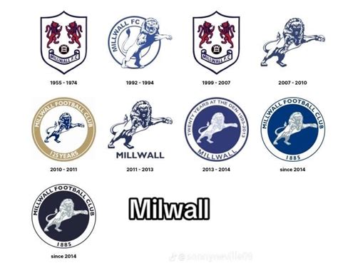 Millwall badge history : r/Championship