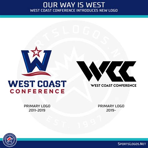 West Coast Conference Unveils New Logo | Chris Creamer's SportsLogos ...