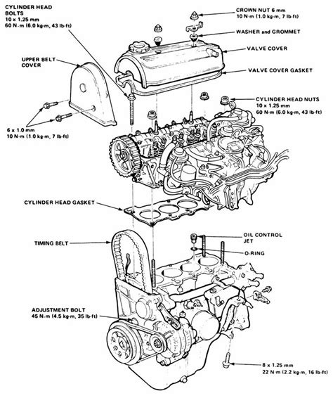 99 Honda Civic Engine Diagram