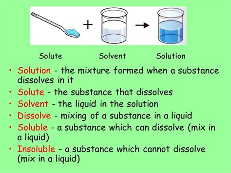 Solutions, Solvents & Solutes - ppt video online download