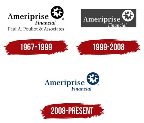 Ameriprise Logo, symbol, meaning, history, PNG, brand