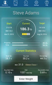 10 Best Free Weight Loss Apps For Android 2022