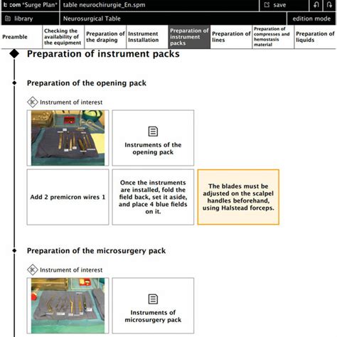 Surgical declarative knowledge assigned to phases and steps of ETV... | Download Scientific Diagram