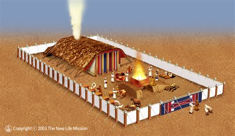 Tabernacle structure