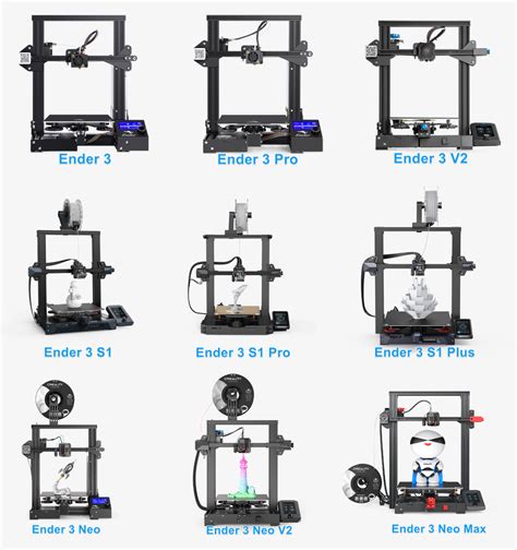 Creality 3d Printer Comparison Chart