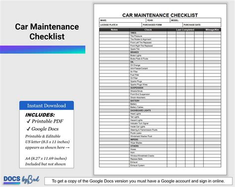 Car Maintenance Checklist by Mileage, Basic Car Maintenance Checklist ...