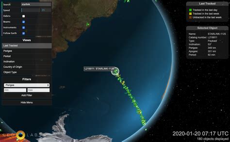 Visualizing the Growing Starlink Satellite Constellation | by LeoLabs | Medium