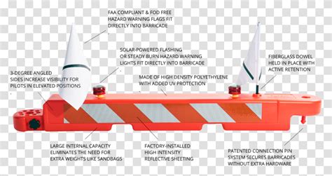 The Low Profile Airport Barricade For Airfield Construction Low Profile Construction Barriers ...