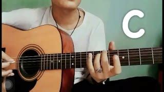 LAST CHILD - DUKA TUTORIAL GITAR Open C ( By Resnu Andika Swara ) #Lastchildberduka #dukacover ...