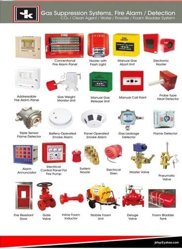 Fire Accessories at Best Price in Gurugram, Haryana | Jsr Traders