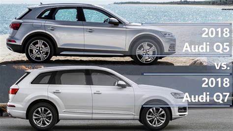 2018 Audi Q5 vs 2018 Audi Q7 (technical comparison) - YouTube