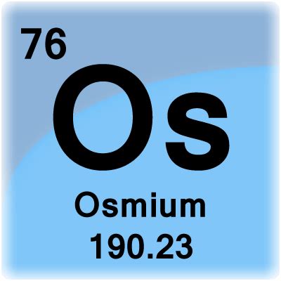 Osmium Element Cell - Science Notes and Projects