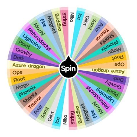 Devil fruits : r/SpinTheWheelApp