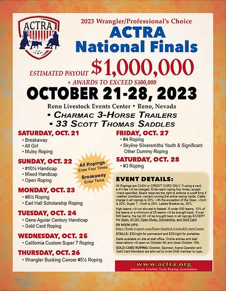 National Finals Schedule