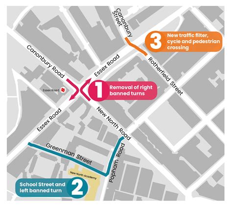 Essex Road transport improvements | Let's Talk Islington