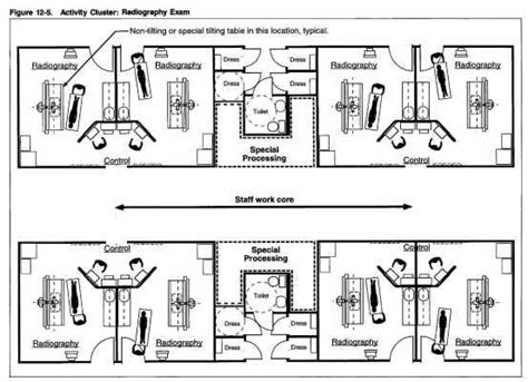 Ct Scan Room Floor Plan - floorplans.click