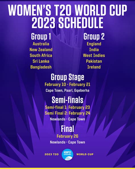 Women's T20 World Cup 2023 schedule | ESPNcricinfo.com