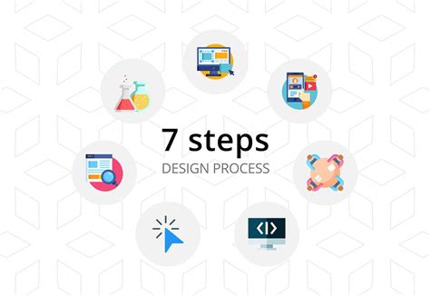 7-step design process to help you daily | by Robson Neves | UX Collective