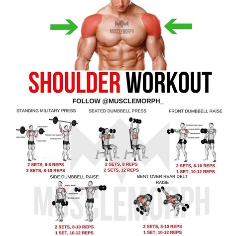 Want BIGGER Shoulders? Hit 'Save' & Try This Workout Out Next Time ...