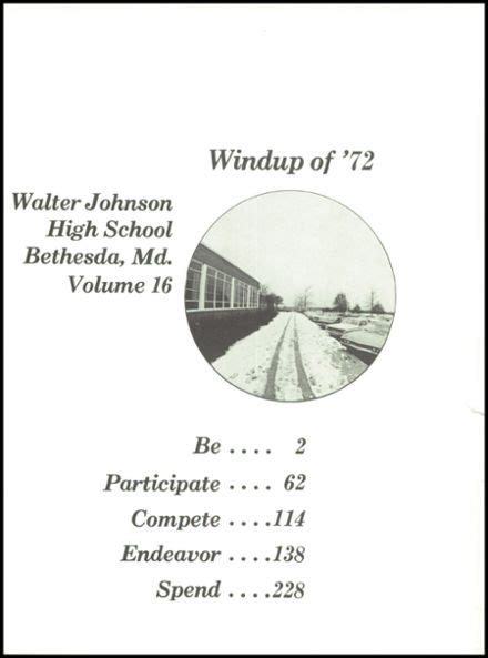 1972 Walter Johnson High School Yearbook - Classmates