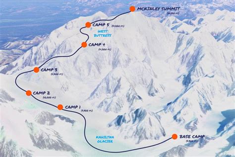 Denali 2019 - Team Whitewalkers Doing Well! - Alpine Ascents International