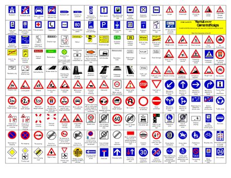 Some of the signs we have to know | German road signs, Road sign meanings, Road signs