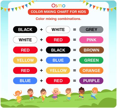 Color Mixing Chart For Kids | Download Free Printables
