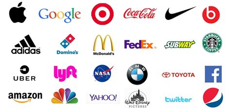 Famous Logos List