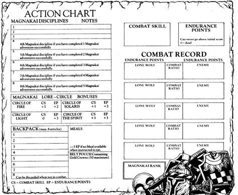 Series - Lone Wolf - Demian's Gamebook Web Page