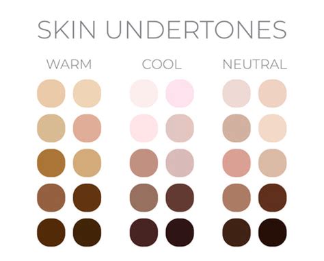 Unlocking the Mystery: Tips on How to Find Your Skin Undertones – Hue ...