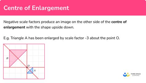 Centre of Enlargement - GCSE Maths - Steps, Examples & Worksheet