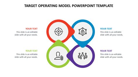 Target Operating Model PowerPoint Template & Google Slides