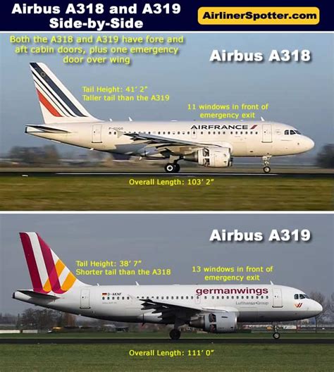 Airbus A318, Spotting Guide, Tips for Airplane Spotters, Size, Development, and Photographs