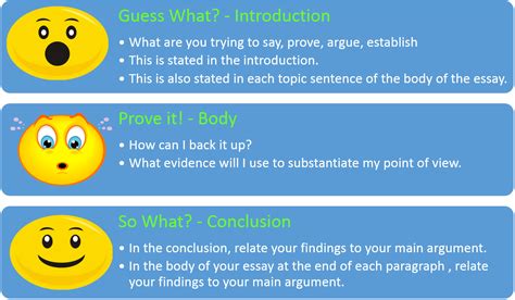 😊 Conclusion structure. 5 Ways to Write a Good Lab Conclusion in Science. 2019-01-12