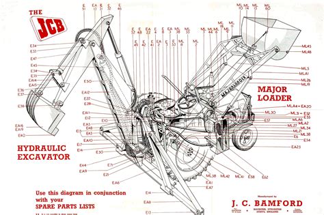 Le célèbre JCB fête ses 70 ans