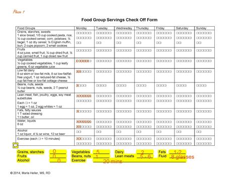 How to Use Form | Dash diet, Dash diet recipes, Dash diet plan