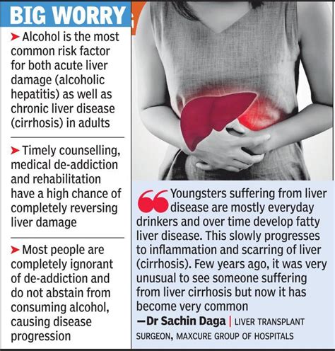 Alcoholic liver disease cases on the rise in Hyderabad | Hyderabad News - Times of India