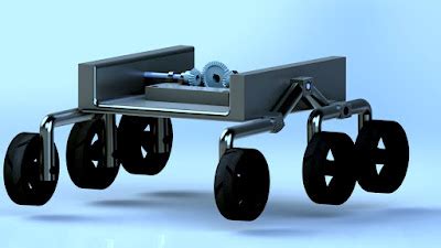 Thinker'sCloud: Rocker Bogie Suspension System for a Mobile Robot