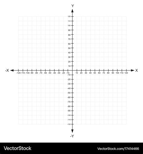 Blank x and y axis cartesian coordinate plane Vector Image