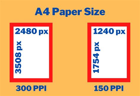 What is the A4 paper size in Pixels : r/BizExposure