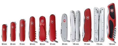 The Ultimate Swiss Army Knife Identification Chart for Collectors and Enthusiasts