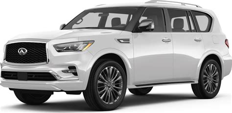 2023 INFINITI QX80 Price, Cost-to-Own, Reviews & More | Kelley Blue Book