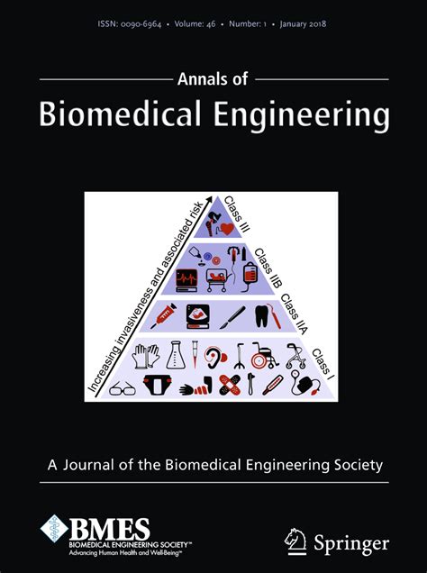 Erratum to: Impact of Bi-Axial Shear on Atherogenic Gene Expression by Endothelial Cells ...