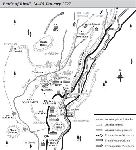 Les Grognards "Napoleonic Military History": The Battle of Rivoli, 1797 ...